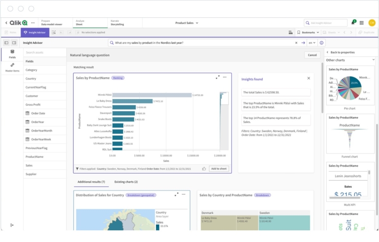 Qlik augmented analytics.