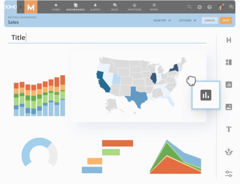 A dashboard visualizing data in Domo.