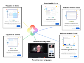 Duet AI logo surrounded by slides showing different functions you can do with Duet AI.