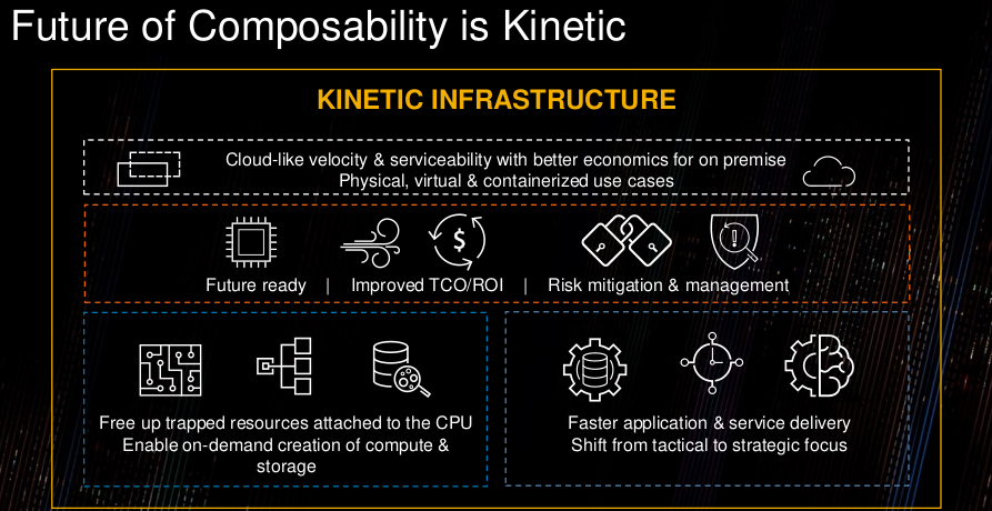 dell-kinetic.png