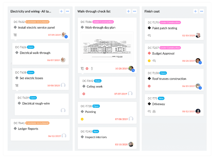 Kanban view in Zoho Projects