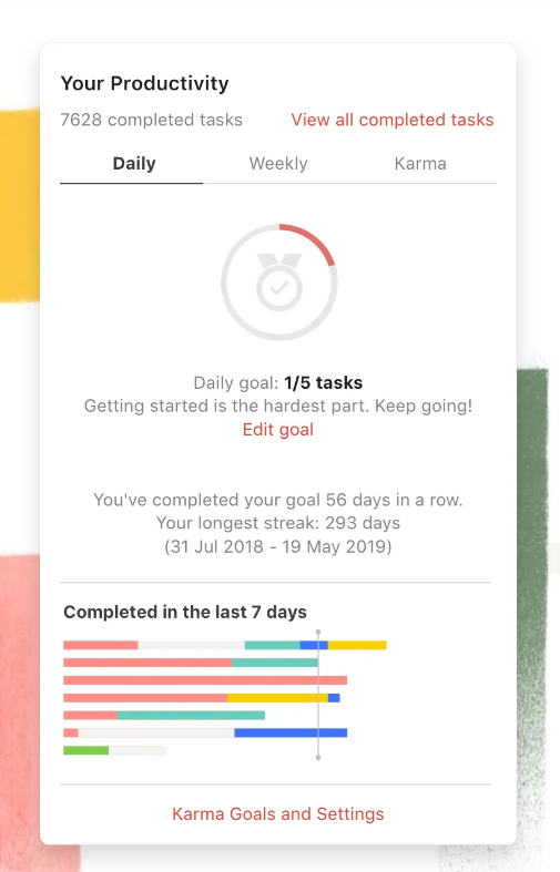 Task management in Todoist